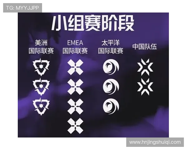 《2025年全球电竞赛事升级创新 电竞行业新机遇与挑战并存》 《2025年全球电竞赛事升级创新 电竞行业新机遇与挑战并存》