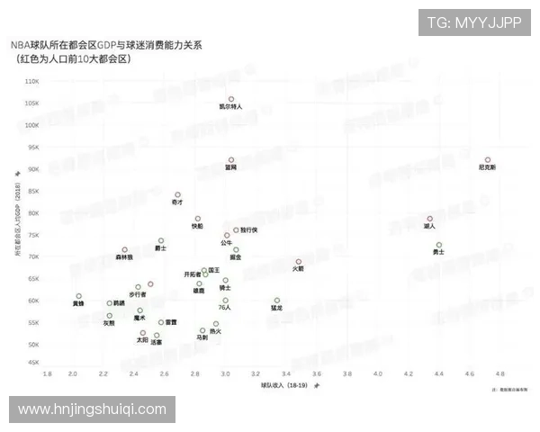 以骑士队为核心的重建之路解析球队未来竞争力走向战略布局与年轻球员成长观察